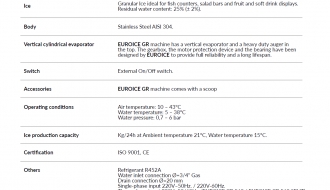 Jääpurumasin Euroice GR220