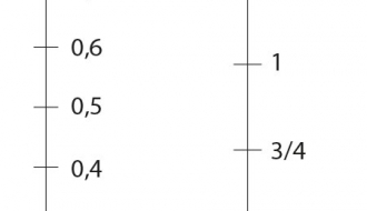 Measuring cup - 1 litre