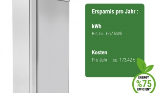 Kühlschrank - 0,7 x 0,81 m - 700 Liter - mit 1 Edelstahltür