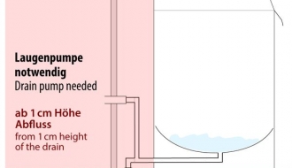 Nõudepesumasin 3,9 kW - tühjenduspump - pesuvahendi pump