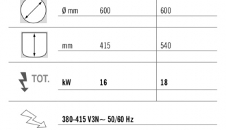 Electric pressure boiler - 100 litres (16 kW) - indirect heating