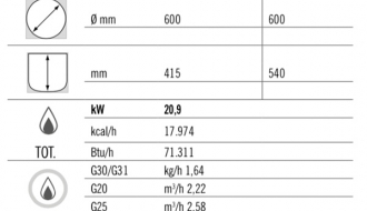 Gas boiler - 100 litres (20.9 kW) - indirect heating