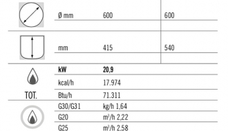 Gas pressure boiler-  100 litres (20.9 kW) - indirect heating