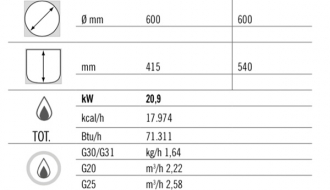 Gas boiler - 150 litres (20.9 kW) - indirect heating