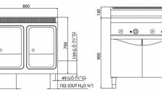 Gas pasta cooker (20 kW)