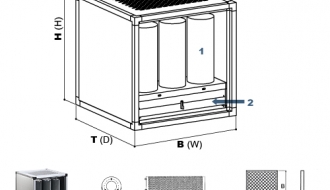 Air purification system 2500m³ - without motor (with on & activated carbon filter)