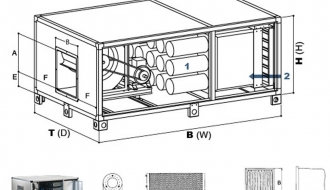 Abluftreinigungsanlage 3500 m³ - mit Vor-, Taschen- & Aktivkohlefilter