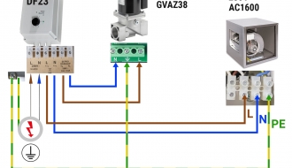 Speed regulator with 5 levels – 230 volt - 3 amperes