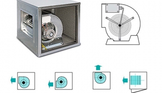 Airbox 1600 m³ per hour