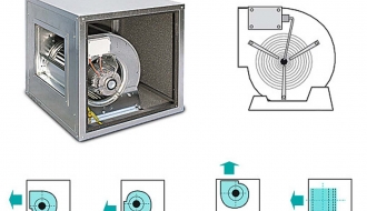 Airbox 5000 m³ per hour