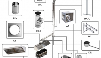 T-connector 90° with water drip – Ø 200 mm