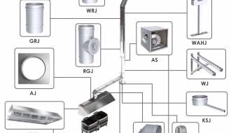 T-connector 90° with water drip – Ø 250 mm