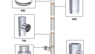 Straight pipe in stainless steel 0.5 m / Ø 200 mm