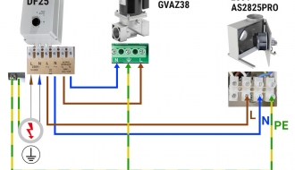 Gas solenoid valve - GM 3 / 4 (VML)