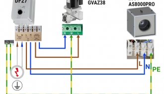 Gas solenoid valve - GM 3 / 4 (VML)